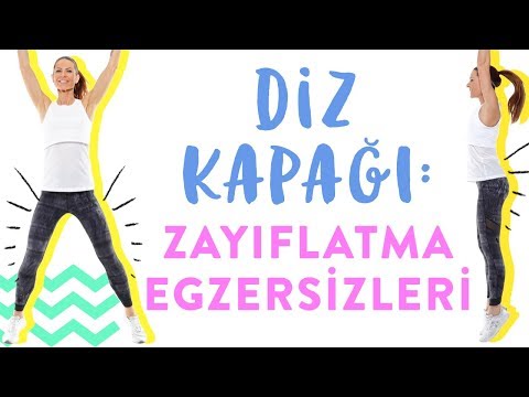 Video: Dizler Nasıl Küçültülür