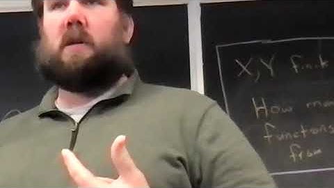 Discrete Math. Counting Functions and Subsets of a Finite Set.