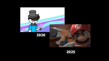 My 5 Year Animation Progress