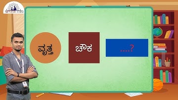 ಮೇಲ್ಮೈ ವಿಸ್ತೀರ್ಣಗಳು ಮತ್ತು ಘನಫಲಗಳು, 9TH MATHEMATICS | DRONA EDU