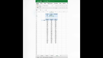 Excel - Dynamic Ranking @lerts.excel.it