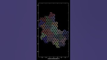 Space filling in tri - hexagonal grid.
