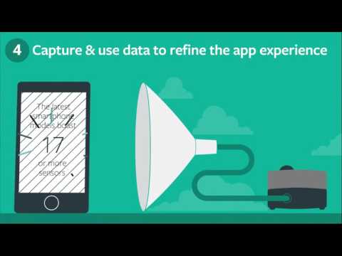 Animated Infographic 5 Tips for Building Engaging, Data Driven Mobile Apps