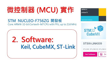 微控制器 (MCU) 實作 (STM32F7) - 02, Software