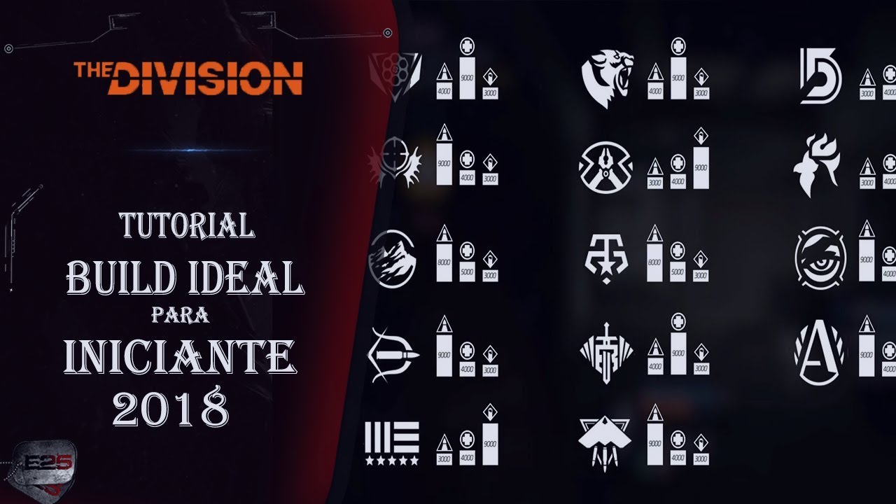 The Division 1.8.2 | Tutorial: Como Montar a Build Ideal - Para Iniciante! 2018