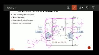 KGCE EC || Basic Electronics ||Topic: Wave Shaping || Part -8 ||REI