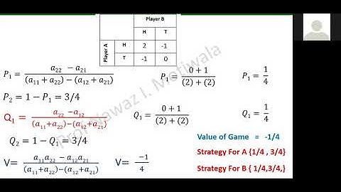 Operation Research - Game Theory - Part 4 - Lecture 14 conducted at KTC - Panvel