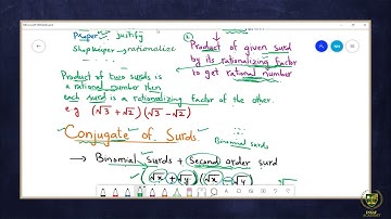 Rationalization of surds Exercise 4.4 | Math 9th | Chapter 4 |