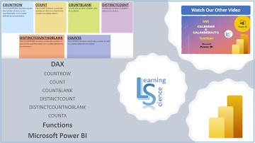 COUNTROW , COUNT , COUNTBLANK , DISTINCTCOUNT , DISTINCTCOUNTNOBLANK & COUNTA Functions in Power BI