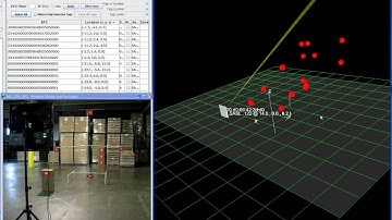 ITCS Phase Ranging.wmv