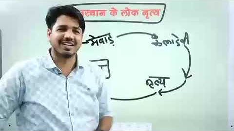 लोक नृत्य | राजस्थान कला संस्कृति | trick के साथ याद | भूलना नामुमकिन | By DR.Subhash Charan Sir ||