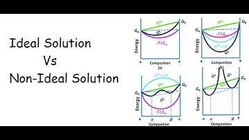Ideal Vs Non Ideal solutions | English |