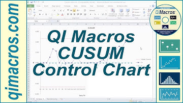 Create a Cusum Chart in Excel Using the QI Macros SPC Software