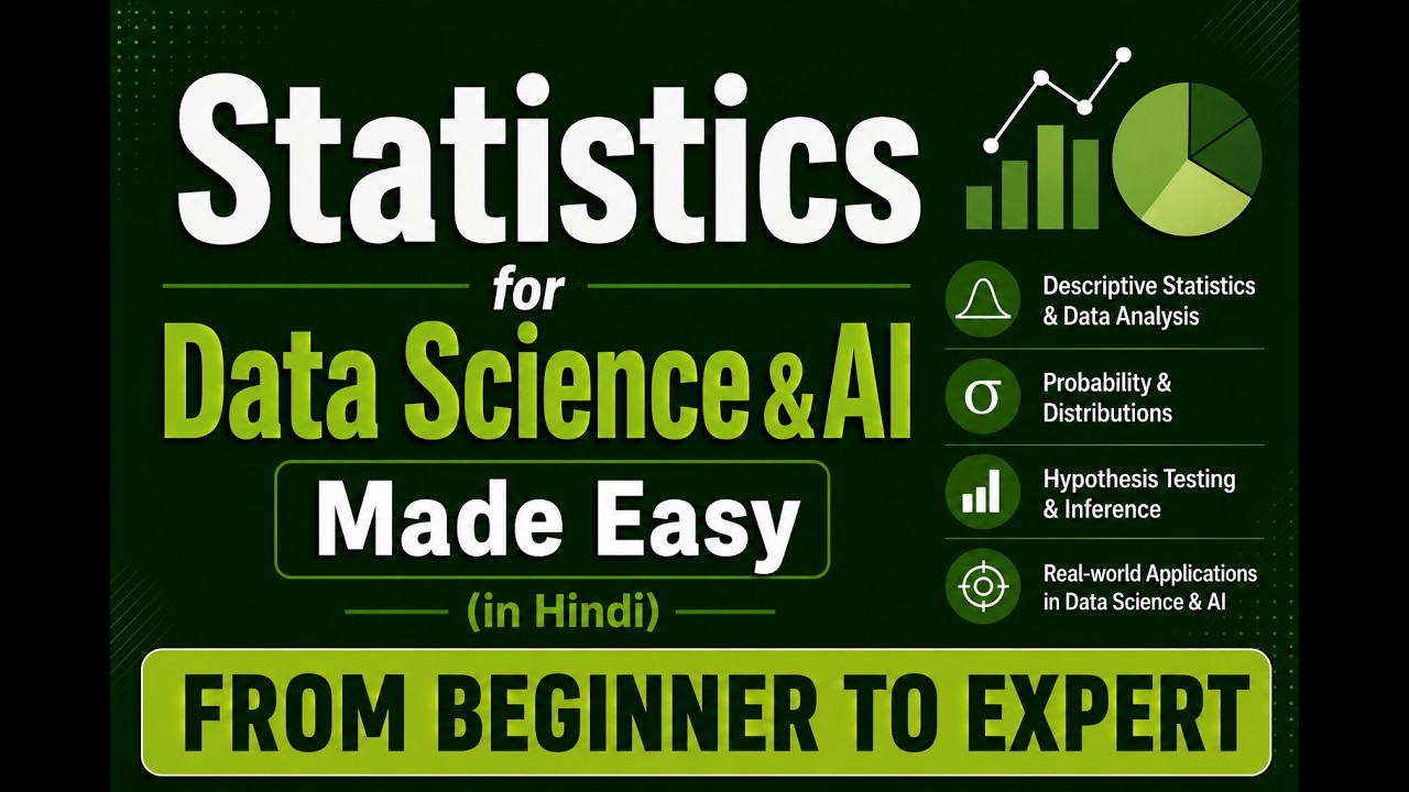 Part 3: Correlation, Sampling distribution with Hypothesis testing in Statistics in Hindi