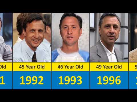 diamond777 x CLUBJUDI - Johan Cruyff - Transformation From 1 to 68 Years Old