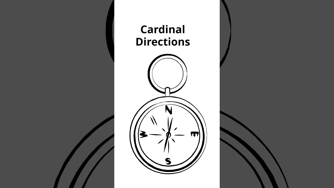 What are the Cardinal Directions? YouTube