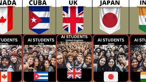 Asking AI to create students picture from different countries