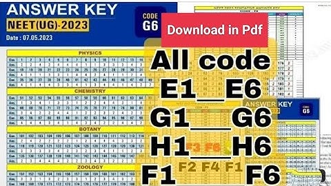 Neet 2023 Answer Key Or Paper Solution #shorts #neet2023 #neet2023answerkey #neet2023cutoff