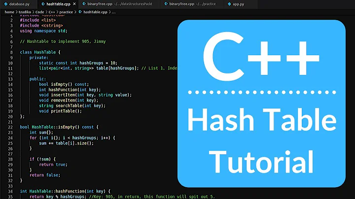 C++ Hash Table Implementation