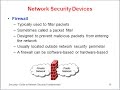 أمن المعلومات/ أجهزة تأمين الشبكة / الجزء 1 /الجدار الناري (Firewall)