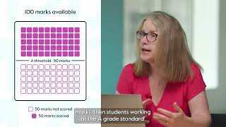 How we set grade thresholds