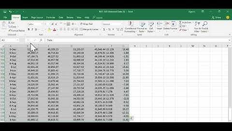 Calculating Risk and Return  of Individual Assets and Portfolio in Excel