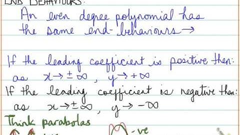 MHF 3.2 Characteristics of Polynomial Functions