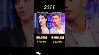Celebrity Compare networth of Cristiano Ronaldo and Georgina Rodriguez!#networth #treding #celebrity #usa Net Worth