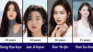 100 Korean Actresses and Their Real Ages (2026 Update)