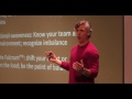 Introduction to Fulcrum-Centric Leadership