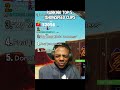 Ranking Top 5 Iconic IShowSpeed Clips!