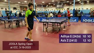 Aditya Godhwani 2426 Vs Aziz Zarehbin 2412 - Joola Spring Open At Icc On 3-19-2022
