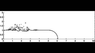 Surface tracking using boundary element method for atomization modeling