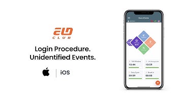 iOS. Login Procedure. Unidentified Events