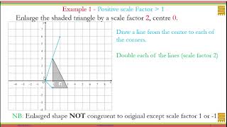 Transformation  Enlargement Part 1   scale factor 2 from given centre