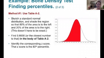 6.1.5 Standard Normal Distribution - z scores Corresponding to Areas. Percentiles. Critical Values.