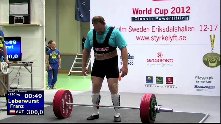 World Cup 2012 Classic Powerlifting Men -120 Deadl...