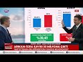 Mahmut Arıkan Tablo Tablo Açı Gerçeği Açıkladı! Emekli Maaşı Asgari Ücretin Altında Ezildi!