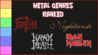 Ranking Metal Genres | Tier List