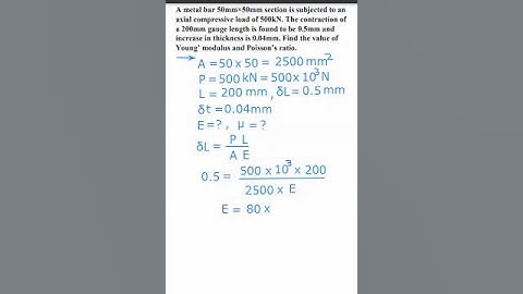 Young’ modulus and Poisson’s ratio/Strength of materials