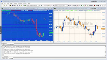 Tutorial 118 | Scenario 1 | EasyLanguage methods