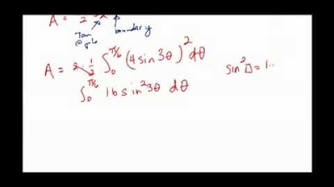[Math][Calculus II]-Polar Graphing Area-Concept and Beginner Example Video