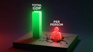 Why Australia Became a High-Cost Country