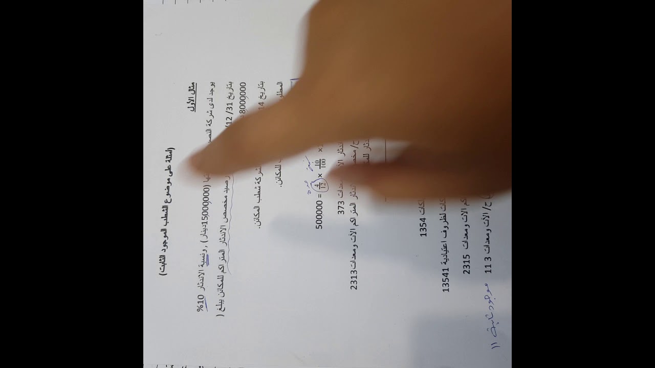 شطب الموجود الثابت