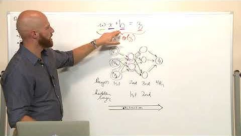 09 - 2.3 TensorFlow Playground—Visualizing a Deep Net in Action.mp4