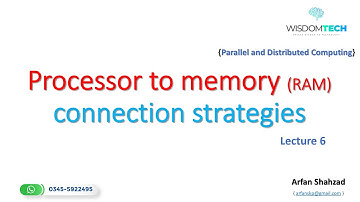 Parallel and Distributed Computing: Lecture 6: CPU to RAM connection strategies.