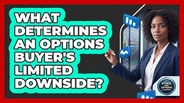 What Determines An Options Buyer