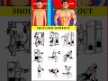 How to get a shoulder workout 💪💥 #music #shoulderworkout