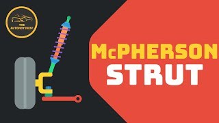 Hindi Macpherson Strut Suspension Animation History Advantages Drawbacks