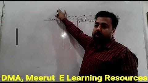 Profit & Loss Appropriation Account|Accountancy XII|Mr. Saurabh Khanna|DMA, Mrt E Learning Resources